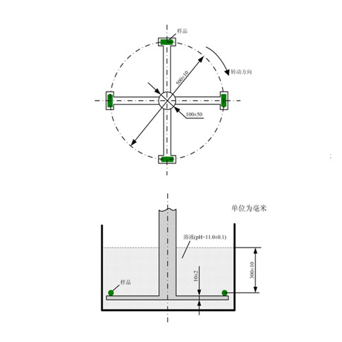 电池洗涤试验机