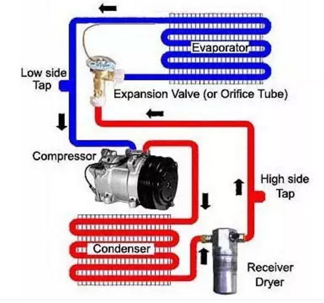 高低温试验箱制冷系统的基本组成
